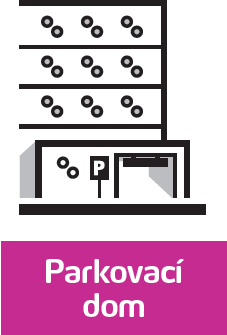 obrázok Benefity LED